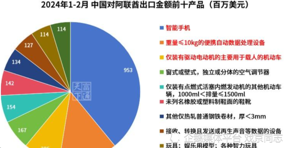 "国运浩荡：美国内忧外患的严峻挑战与机遇并存"