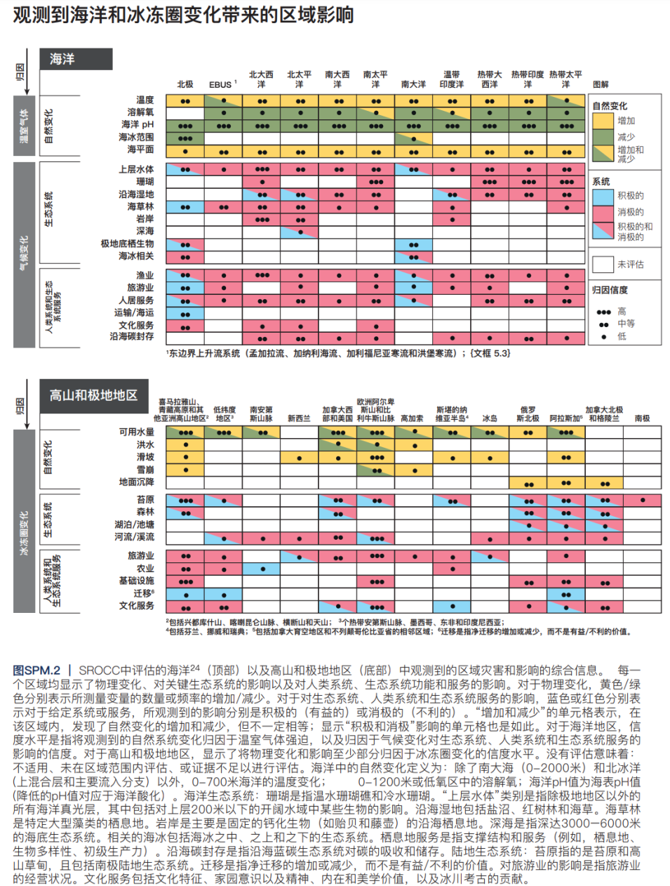 "探寻消失的冰川：《珍视地球的历史书》——我们的设想与挑战"