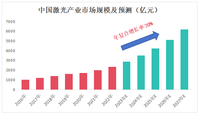 "一夜间崛起的股票王者：净利率超茅台的‘卖水人’——A股最强‘卖水人’"