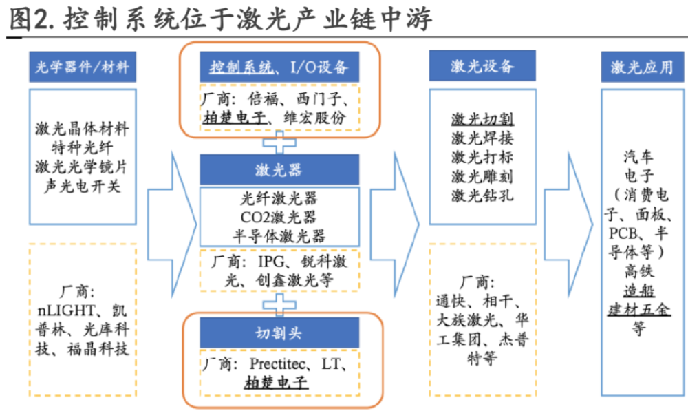 "一夜间崛起的股票王者：净利率超茅台的‘卖水人’——A股最强‘卖水人’"