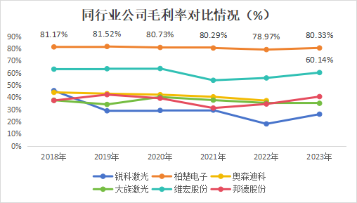 "一夜间崛起的股票王者：净利率超茅台的‘卖水人’——A股最强‘卖水人’"