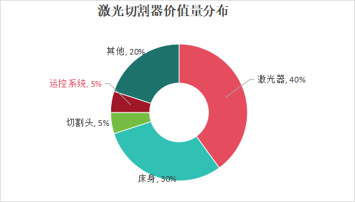 "一夜间崛起的股票王者：净利率超茅台的‘卖水人’——A股最强‘卖水人’"