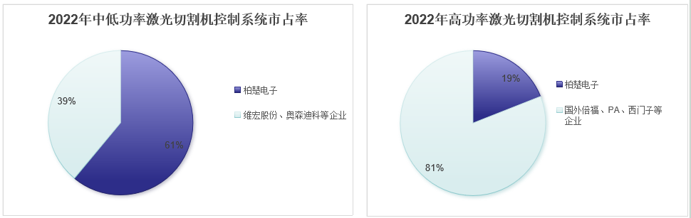 "一夜间崛起的股票王者：净利率超茅台的‘卖水人’——A股最强‘卖水人’"