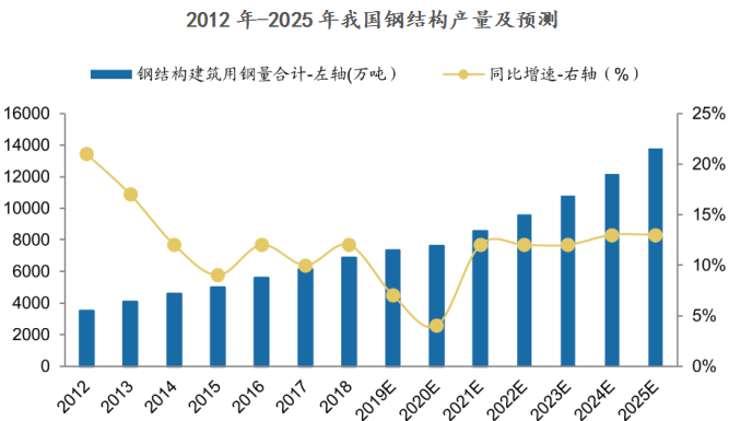 "一夜间崛起的股票王者：净利率超茅台的‘卖水人’——A股最强‘卖水人’"