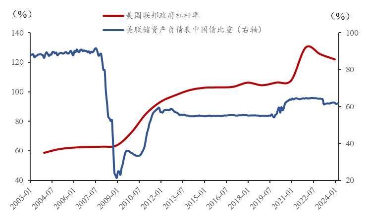 "中国网深度剖析：为何黄金能在美元下跌中胜出，揭示主因"