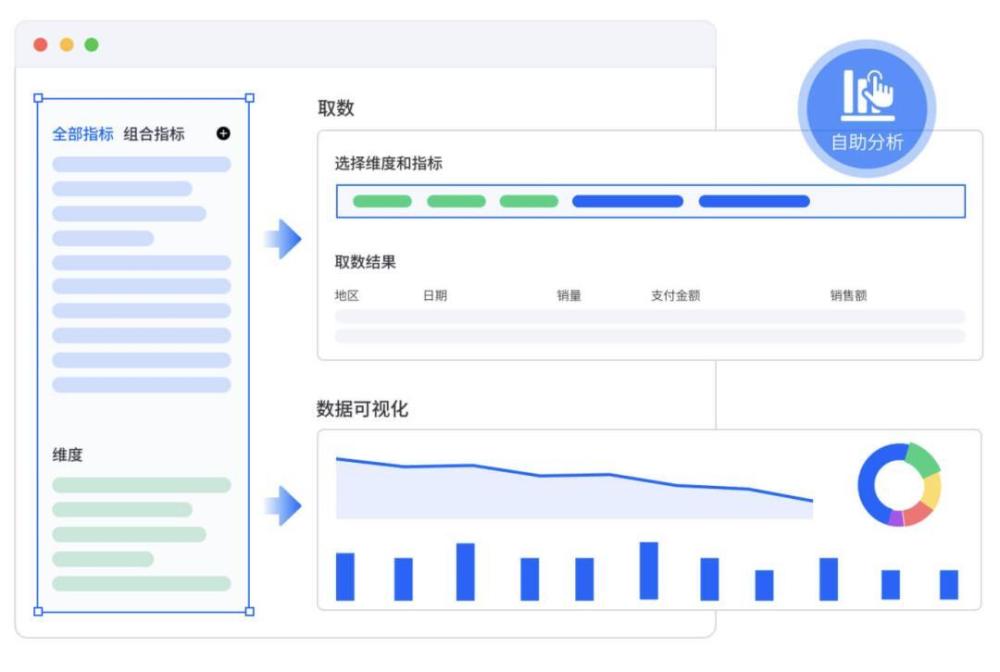 "数亿元营收面前，这家大模型产品开始盈利，它究竟是什么？"

或

"数亿营收之际，这款大模型产品开启盈利模式，它的存在意义何在？"