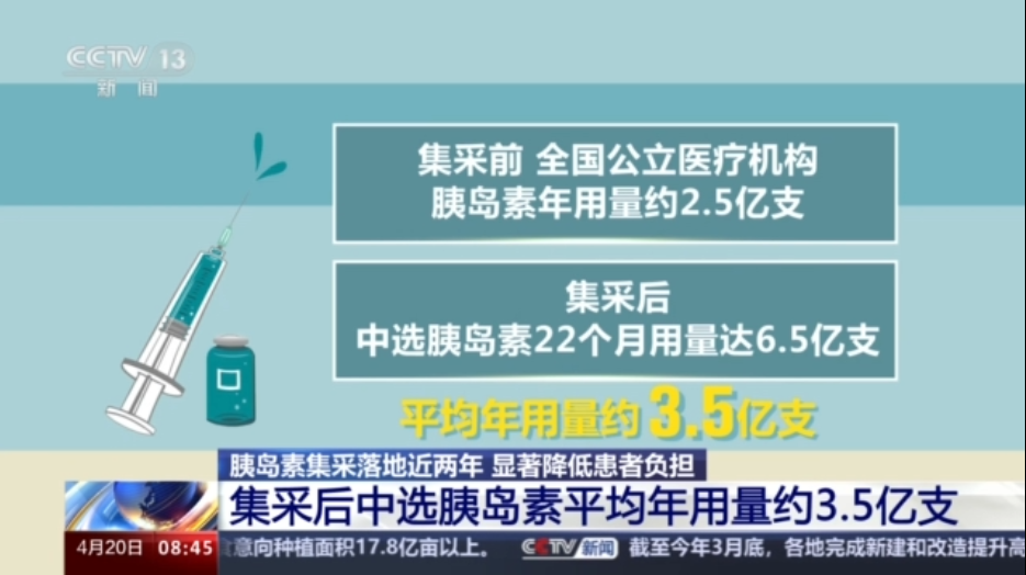 "胰岛素降价盛宴：千万患者有望从中获益！胰岛素集中采购即将开启"