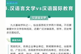 汉语言文学与汉语国际教育：各自的侧重点与挑战