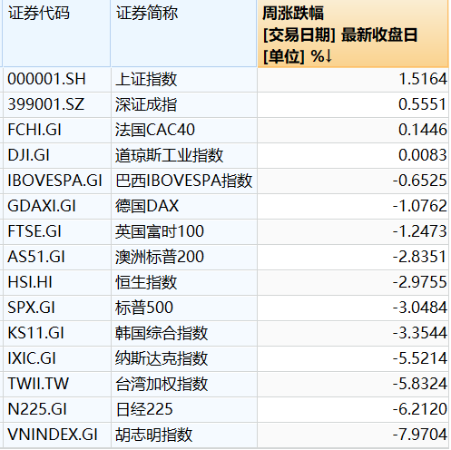 "新‘国九条’能否引领互联网市场进入牛市?"