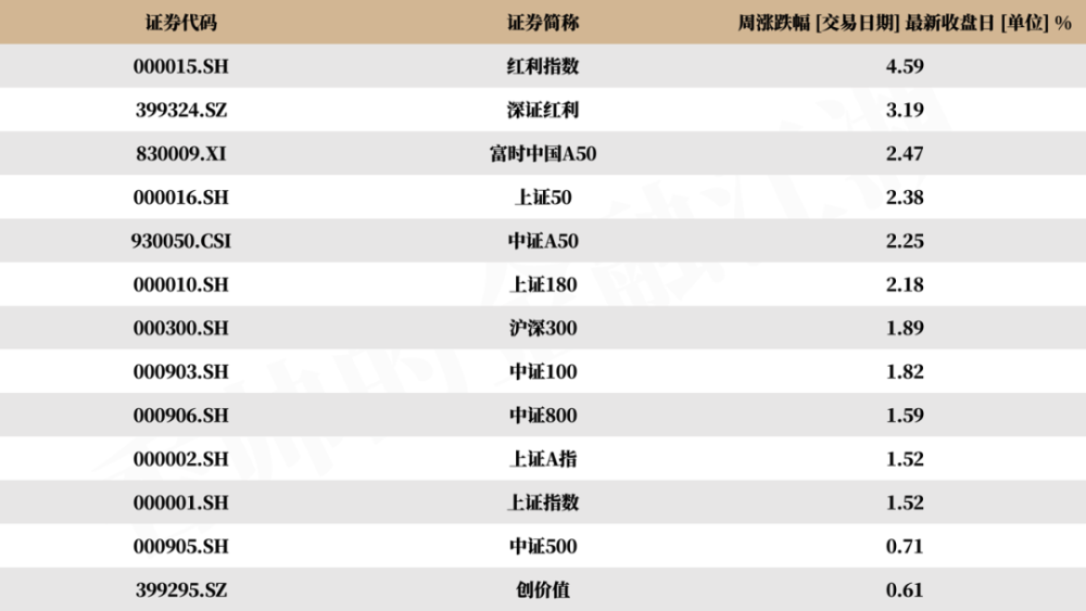 "新‘国九条’能否引领互联网市场进入牛市?"