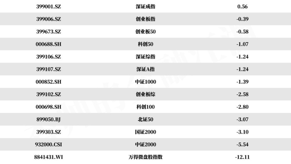 "新‘国九条’能否引领互联网市场进入牛市?"