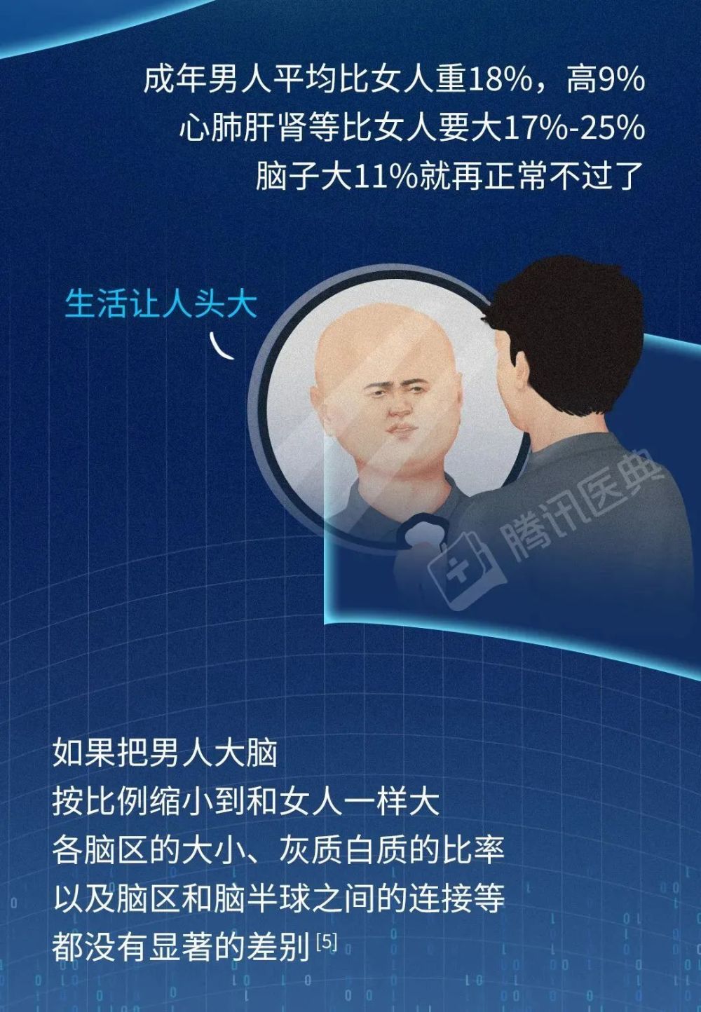 "聪明程度：男人和女人的科学比较"

或者

"性别视角下的智力评价：男人与女人的智慧较量"