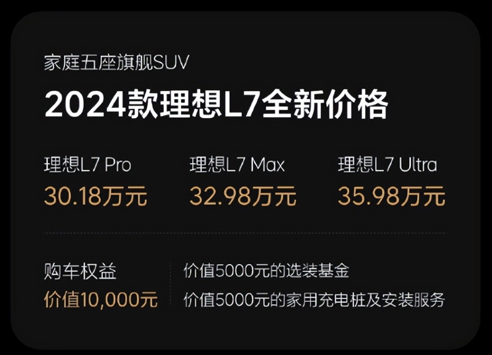 "为您推荐最新款的L7、L8、L9和MEGA等高端配置电脑，现在购买可享受最高3万元的优惠！"