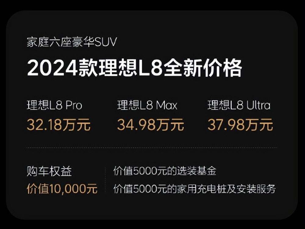 "为您推荐最新款的L7、L8、L9和MEGA等高端配置电脑，现在购买可享受最高3万元的优惠！"