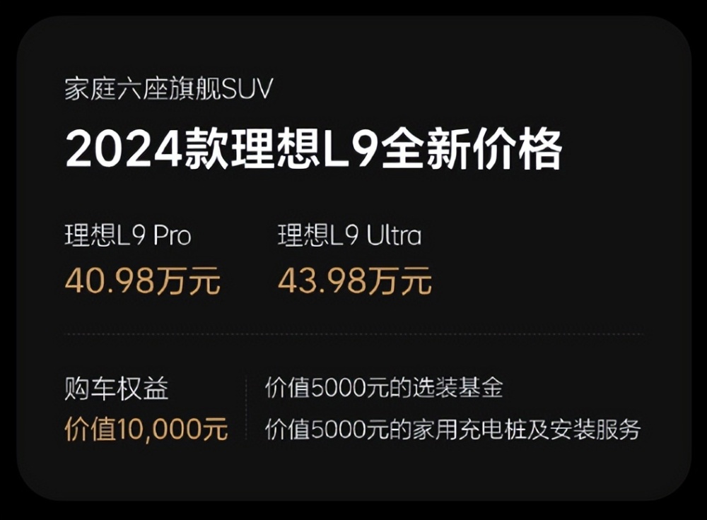 "为您推荐最新款的L7、L8、L9和MEGA等高端配置电脑，现在购买可享受最高3万元的优惠！"