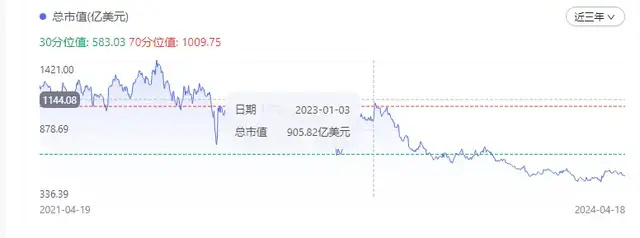 "京东紧锣密鼓备战618购物节，深度挖掘商品价值与优惠信息"