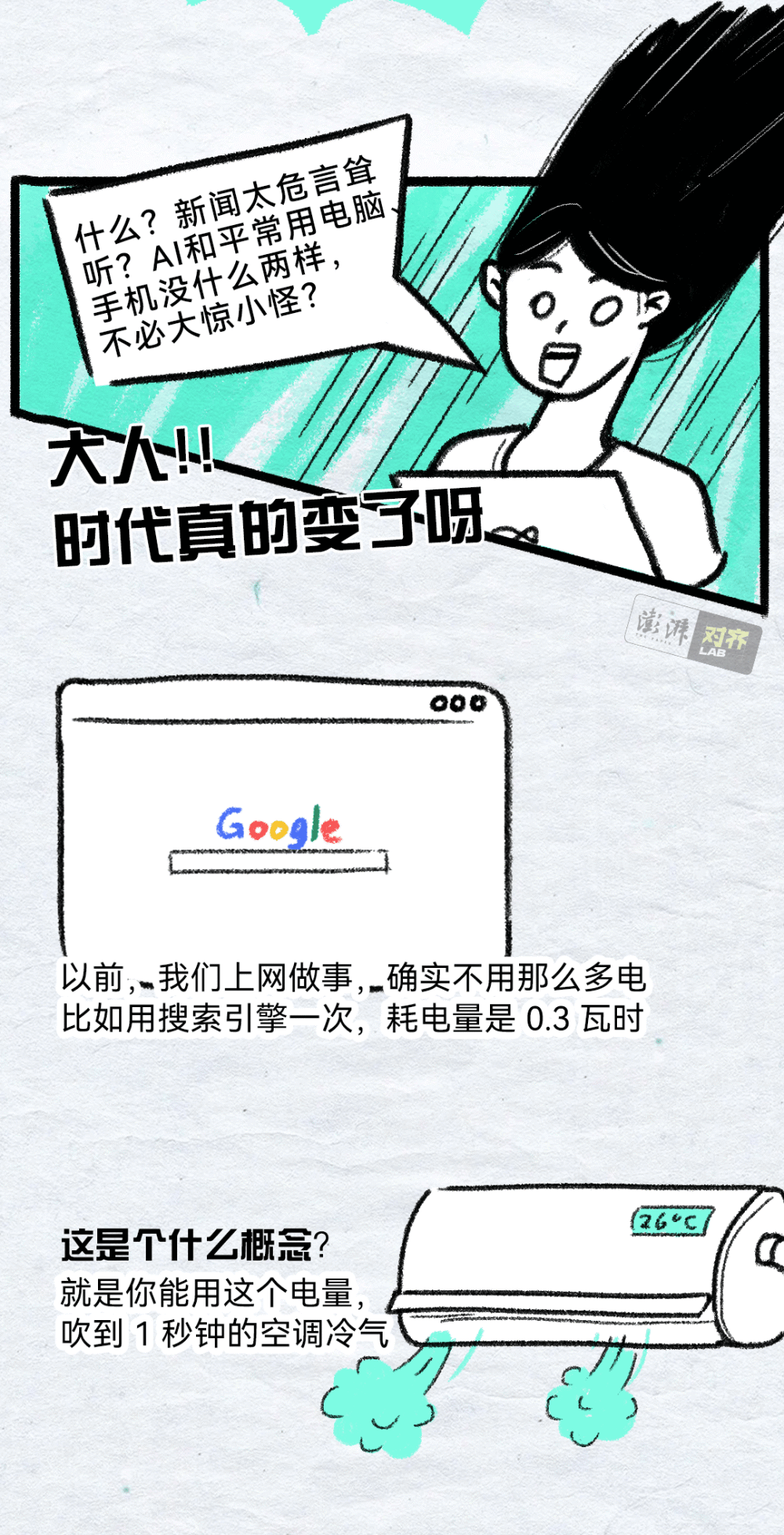 "AI技术的高效计算能力，将能效比提升多少?"