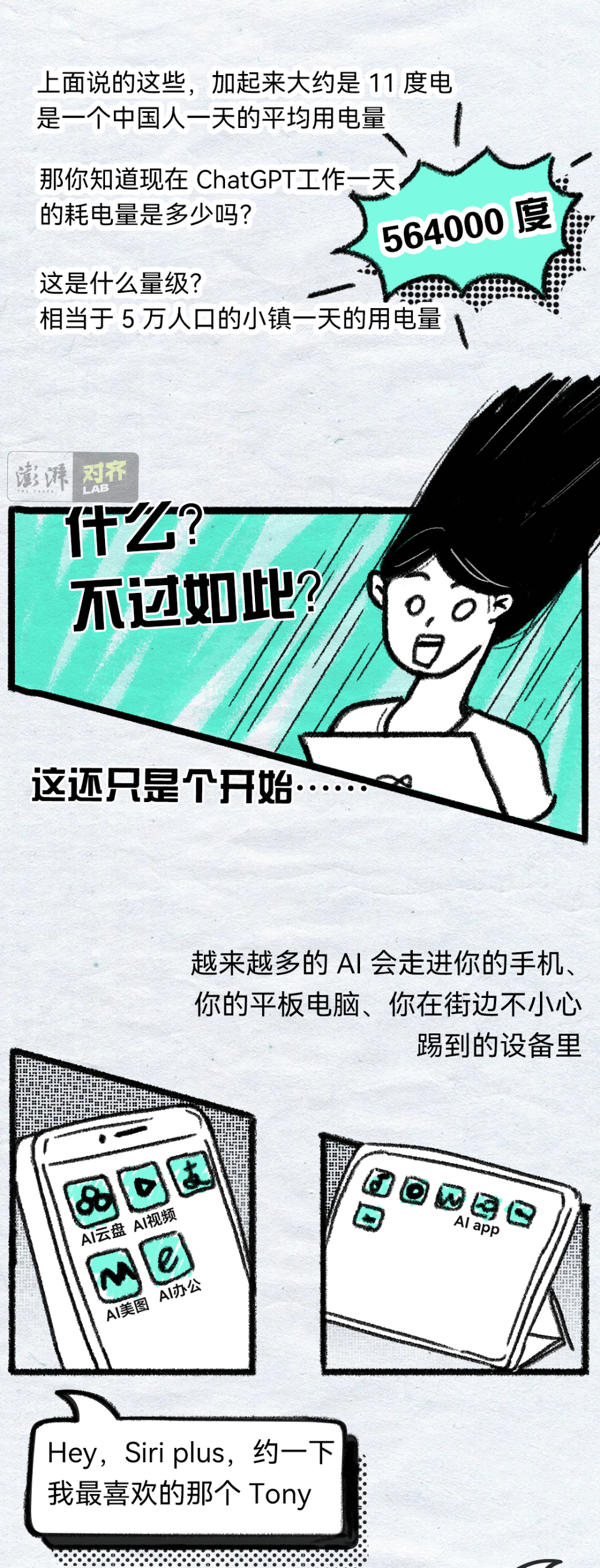 "AI技术的高效计算能力，将能效比提升多少?"