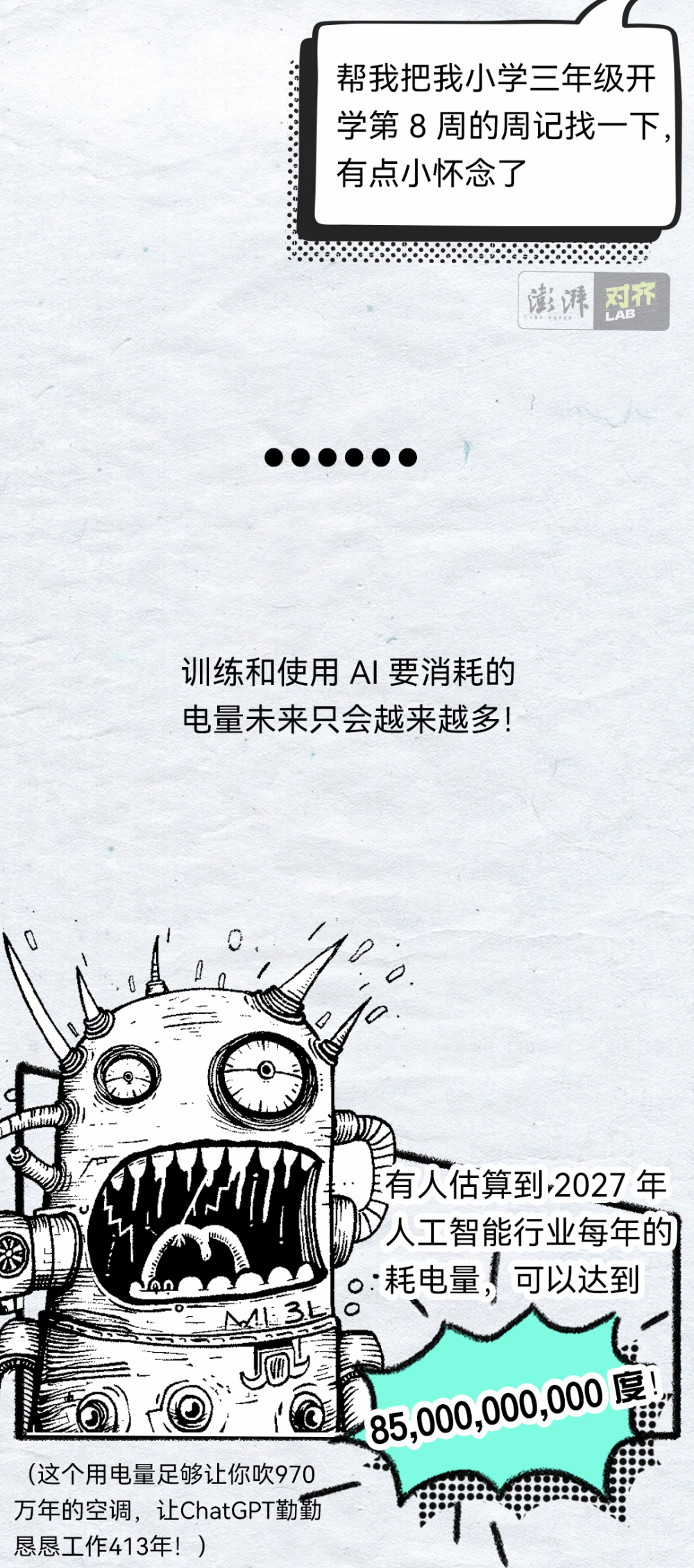 "AI技术的高效计算能力，将能效比提升多少?"