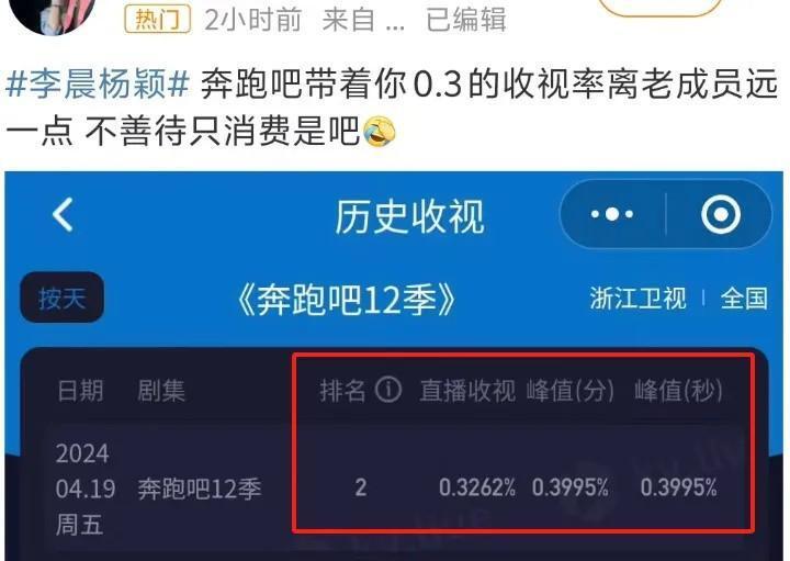 "杨颖李晨恋情疑云涌动，被指炒作：原因曝光，网友热议不已！"