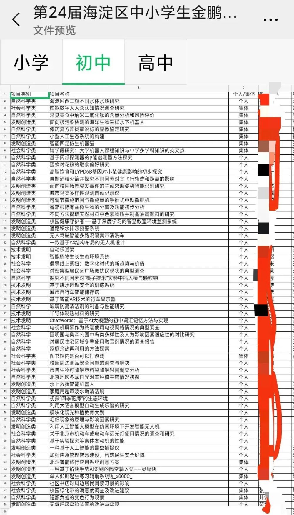 "青少年科技创新教育：家长们应关注公平与防范阶层固化风险"