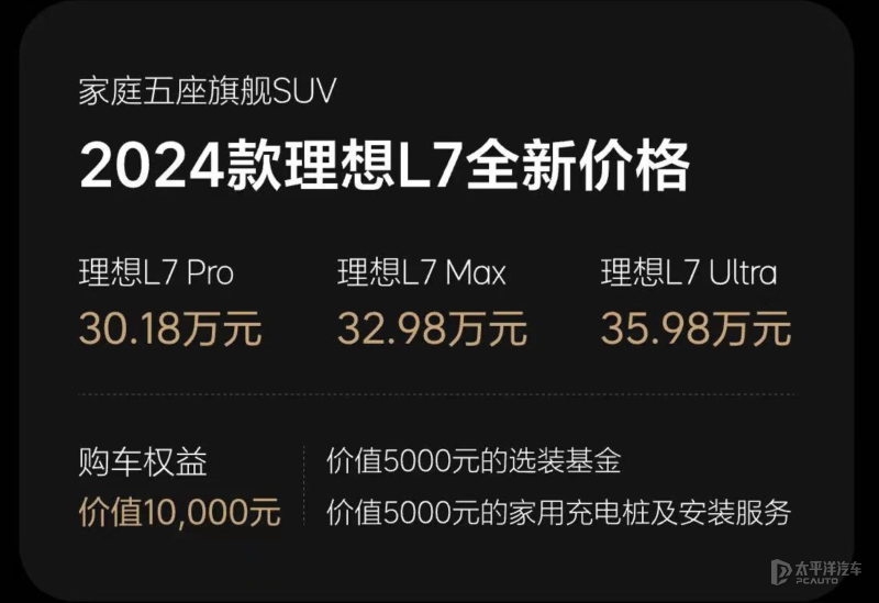 "理想汽车最高优惠3万元，新款L7/8/9/MEGA现车销售！"