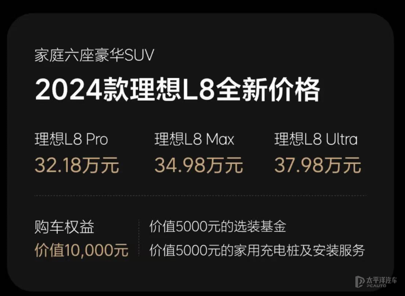 "理想汽车最高优惠3万元，新款L7/8/9/MEGA现车销售！"