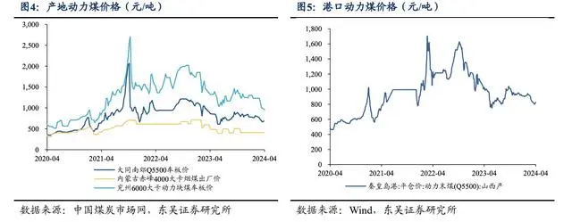 "股市变化频现，下周前十大热门板块走势分化，涨跌各异的股票型基金即将揭晓"