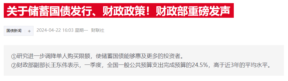 "盘中爆发！黄金大幅下跌，股市红利股纷纷下挫，财政政策可能超乎预期！"