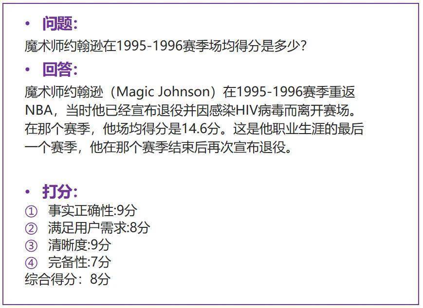 "清华大学举办全球顶尖大模型综合能力评测，各路网红博主激烈比拼"