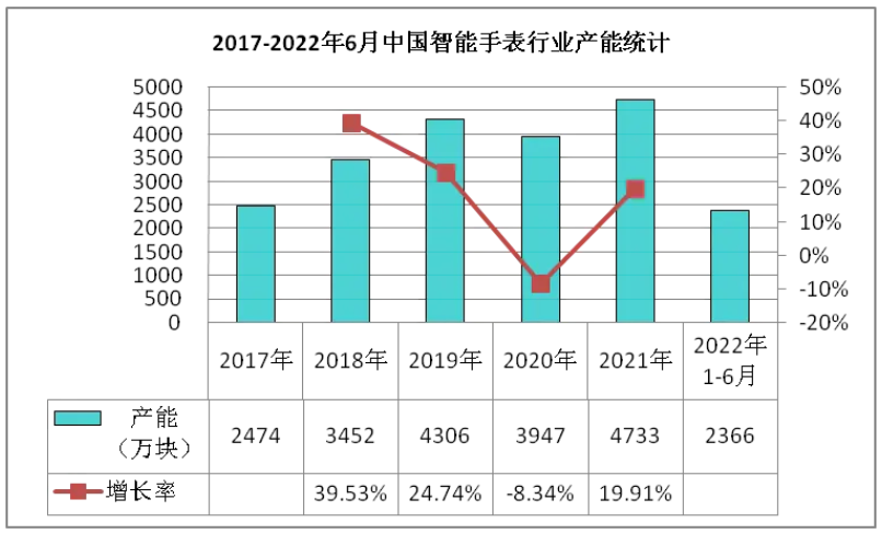 "聚焦" "挑战"