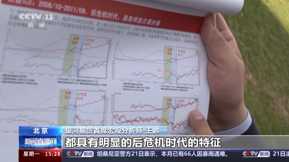 "权威解读：新一轮黄金价格上升原因及投资策略分析"