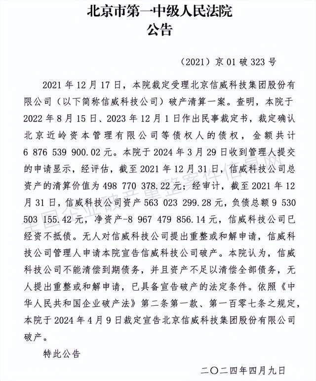 "昔日2000亿市值巨头的破产消息：投资者投资失利的背后真相是什么?"