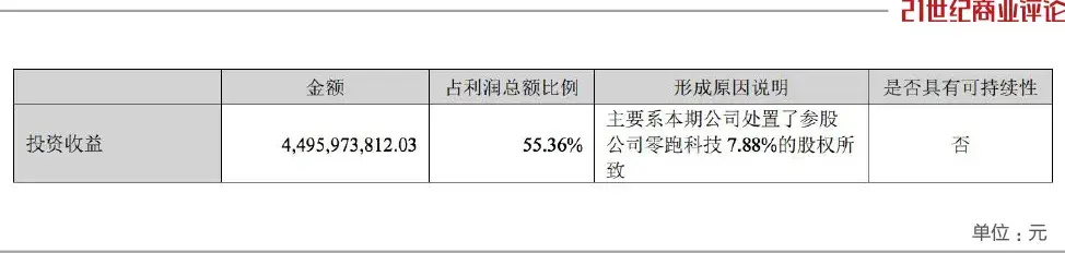 "萧山富豪手握225亿资产出售摄像头：商业决策与市场动态一览"