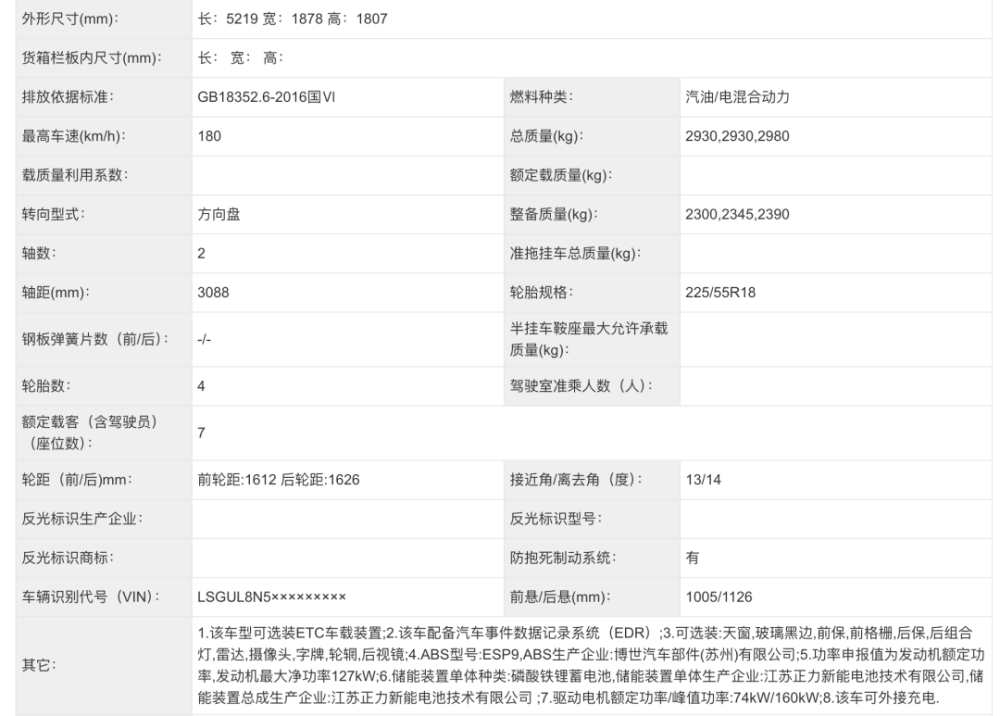 "新型豪华车型集体涌现：新款普拉多回归、帕萨特更新，中国豪车热度达到顶峰"