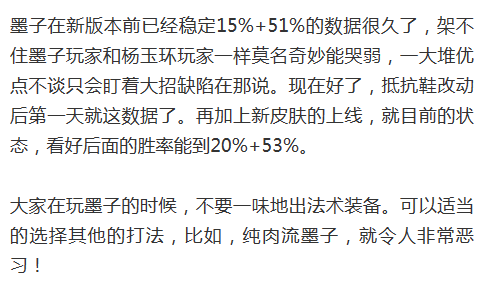 "王者荣耀：本周新版本更新，墨子升至新受益者，甄姬和姬小满胜率下跌"