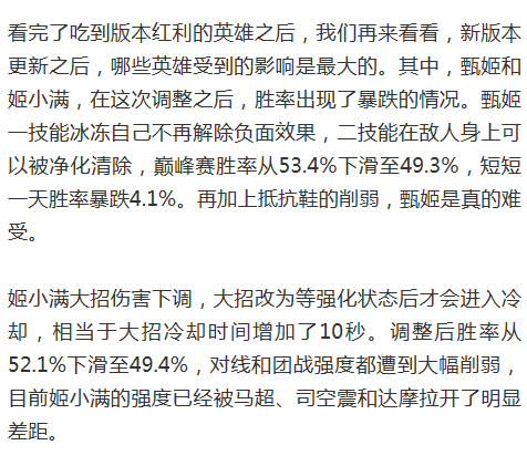 "王者荣耀：本周新版本更新，墨子升至新受益者，甄姬和姬小满胜率下跌"