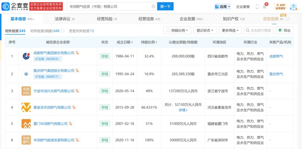 "重庆燃气：董事长被免职，集团业绩下滑引发关注"