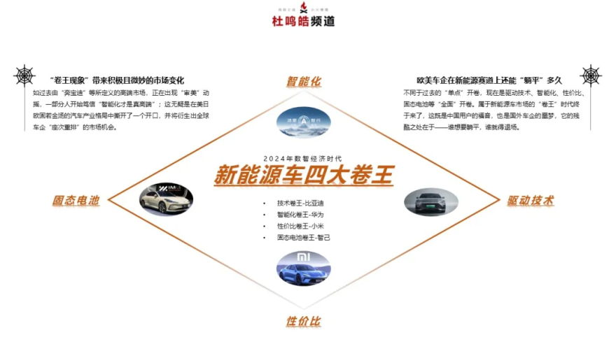 新能源车‘四大卷王’：躺平者瑟瑟发抖？