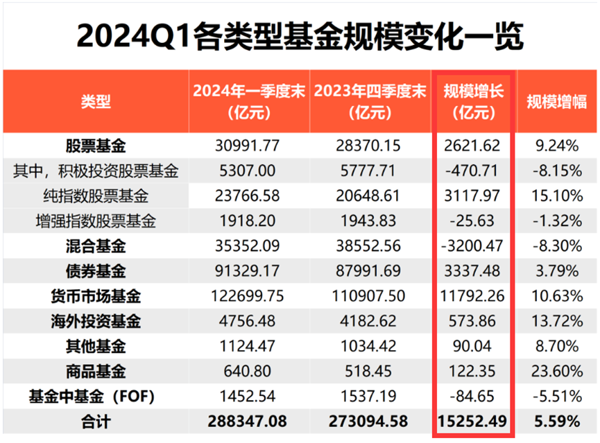 "高效率收割的互联网策略，您需要知道的技巧"