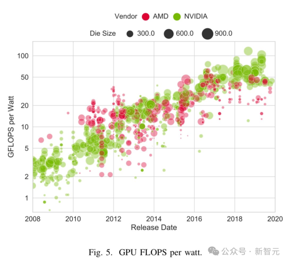 "小扎揭示：希望开源100亿美元的AI模型，但AGI或能源问题将是未来的主要挑战"