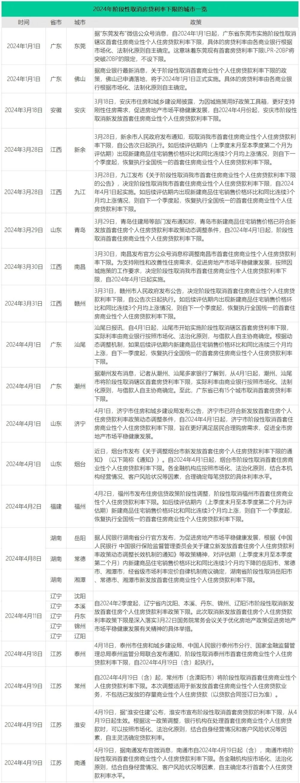 "这一刻的曙光：互联网发展迎来重大利好，正迅速扑面而来"