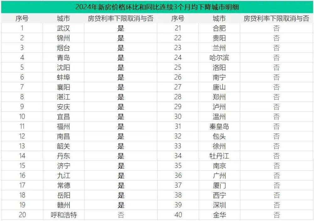 "这一刻的曙光：互联网发展迎来重大利好，正迅速扑面而来"