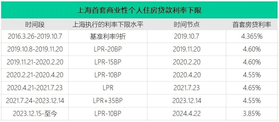 "这一刻的曙光：互联网发展迎来重大利好，正迅速扑面而来"