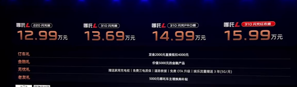 "12.99万! 陈情令CP同款“性价比之王”零跑C10震撼上市，三大亮点何以销量逆袭?"