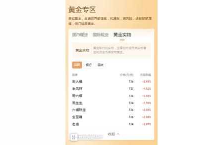 福州新婚夫妇遭遇黄金价格疯狂上涨，应该如何应对?