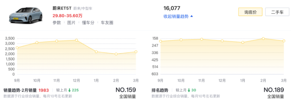 "中东豪横人物李斌：互联网巨头的花费已经近150亿元"