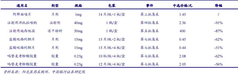 "华东医药发布好消息：‘好日子’即将到来，敬请期待！"