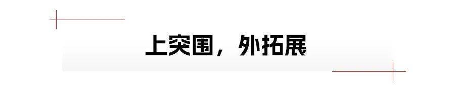 "比亚迪：在快速崛起的背后秘密是什么？"