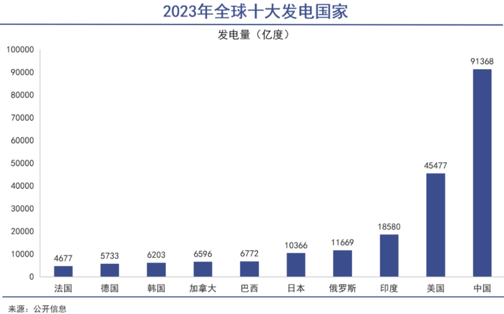 "基于逻辑分析，铜价未呈现明显的硬伤：深入解析与预测"